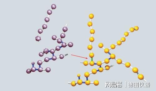 探秘极性组分 煎炸油中的化学变化